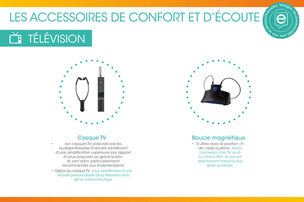 Les accessoires de confort et d’écoute : la télévision.